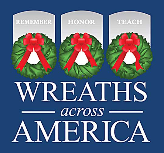 Wreaths across America brand includes three wreaths with the words: Remember, Honor, Teach above each wreath.