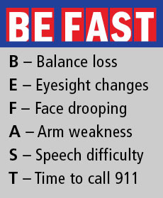BE FAST: B - Balance loss. E-Eyesight changes. F-Face drooping. A-Arm weakness. S-Speech difficulty. T-Time to call 911