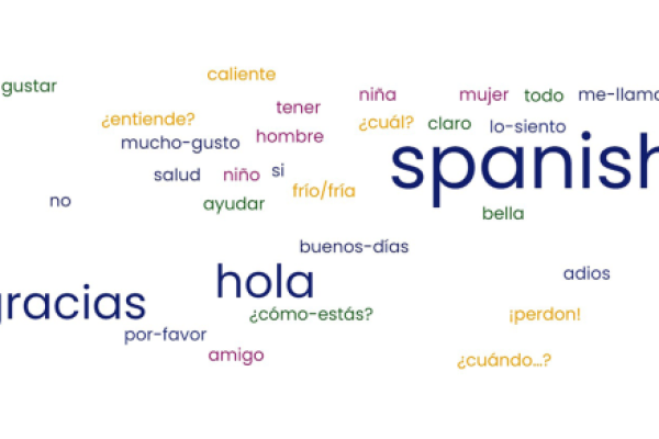A word cloud features Spanish and Spanish language words.